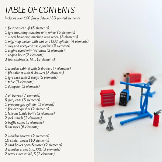 Best Diorama Garage in Town, 1:64 Scale Model Kit, 3D Printed Workshop Scene, Mini Garage for Hot Wheels