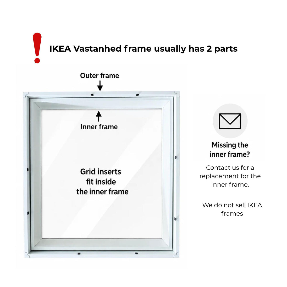 Diagram showing the outer frame, inner frame and placement of grid inserts inside an IKEA VÄSTANHED frame.