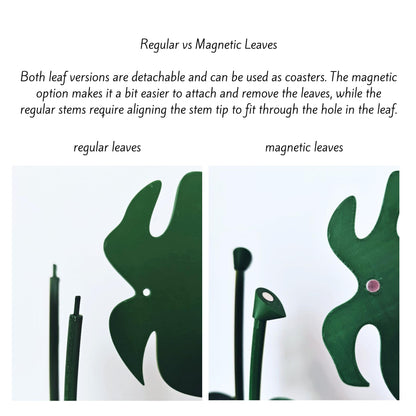 Regular vs magnetic leaves