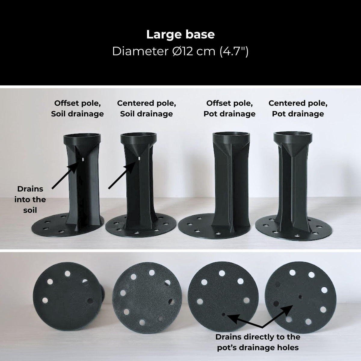 Four large 12 cm base options with offset or centered poles and soil or bottom drainage, shown from the side and underneath.